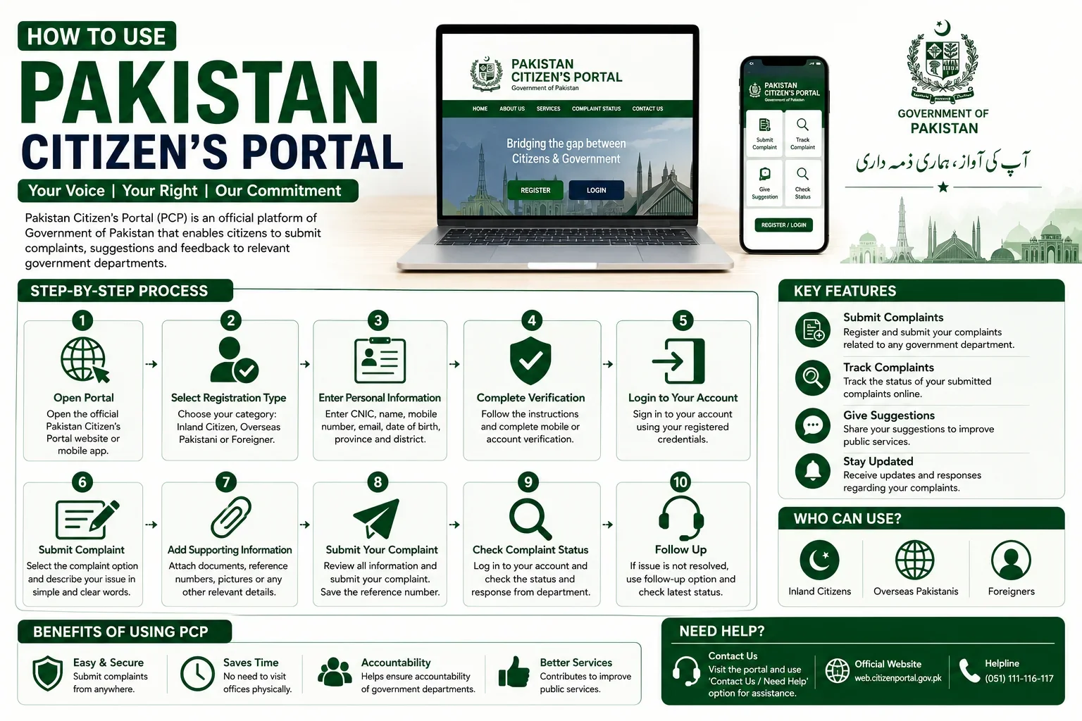 How to Use Pakistan Citizen's Portal