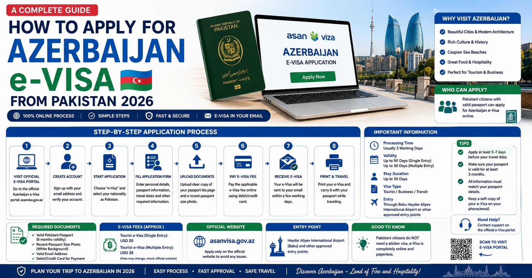 How to Apply for Azerbaijan e-Visa from Pakistan 2026 - A Complete Guide