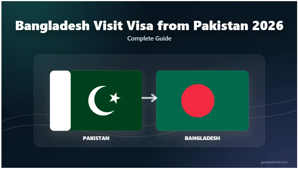Bangladesh Visit Visa from Pakistan 2026 — Complete Guide