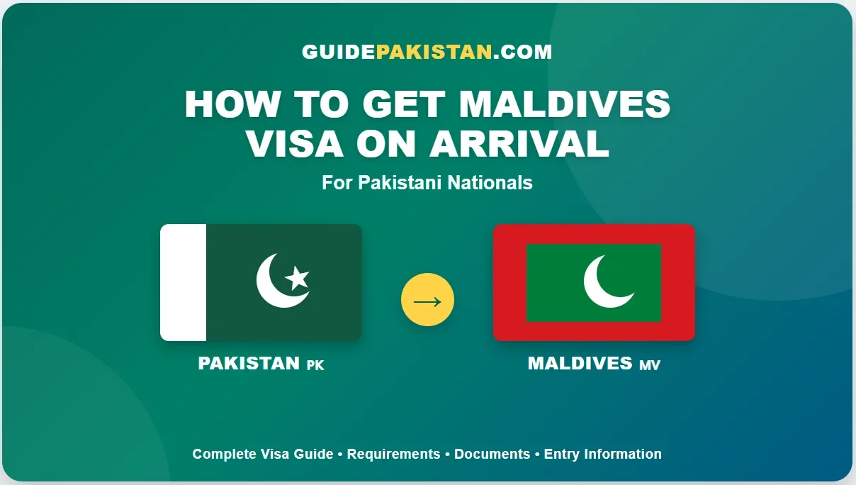 Maldives Visit Visa on Arrival for Pakistani Nationals 2026 — Complete Guide