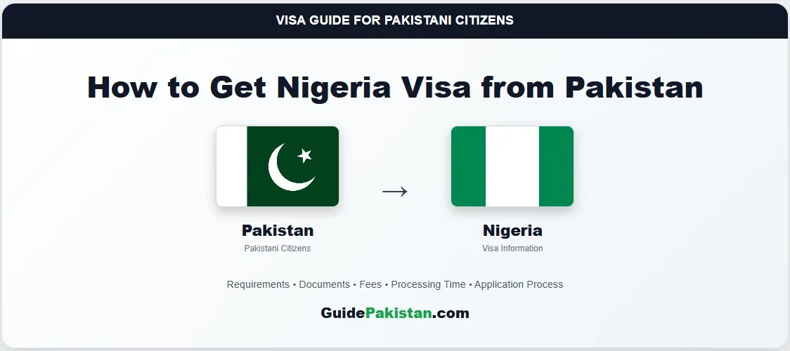 How to Get a Nigeria Visa from Pakistan for Pakistani Citizens 2026