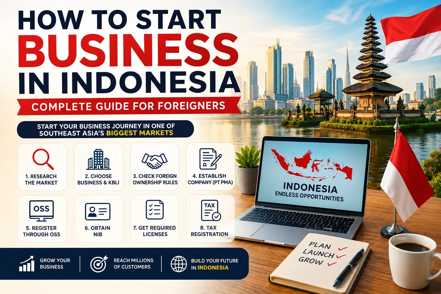 How to Start a Business in Indonesia – Complete Guide for Foreigners