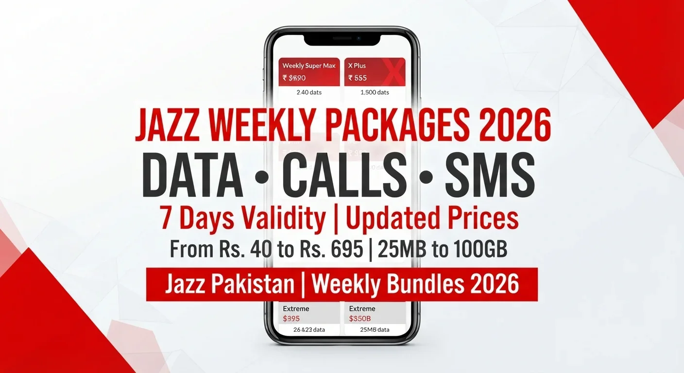 Jazz Weekly Packages 2026 - Complete Guide | Codes & Prices