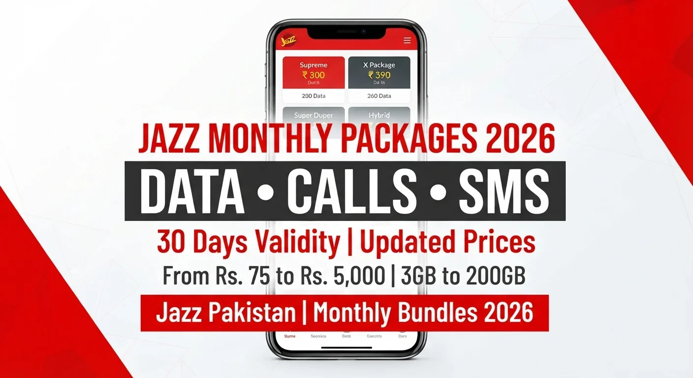 Jazz Monthly Packages 2026 - Complete Guide | Codes & Prices