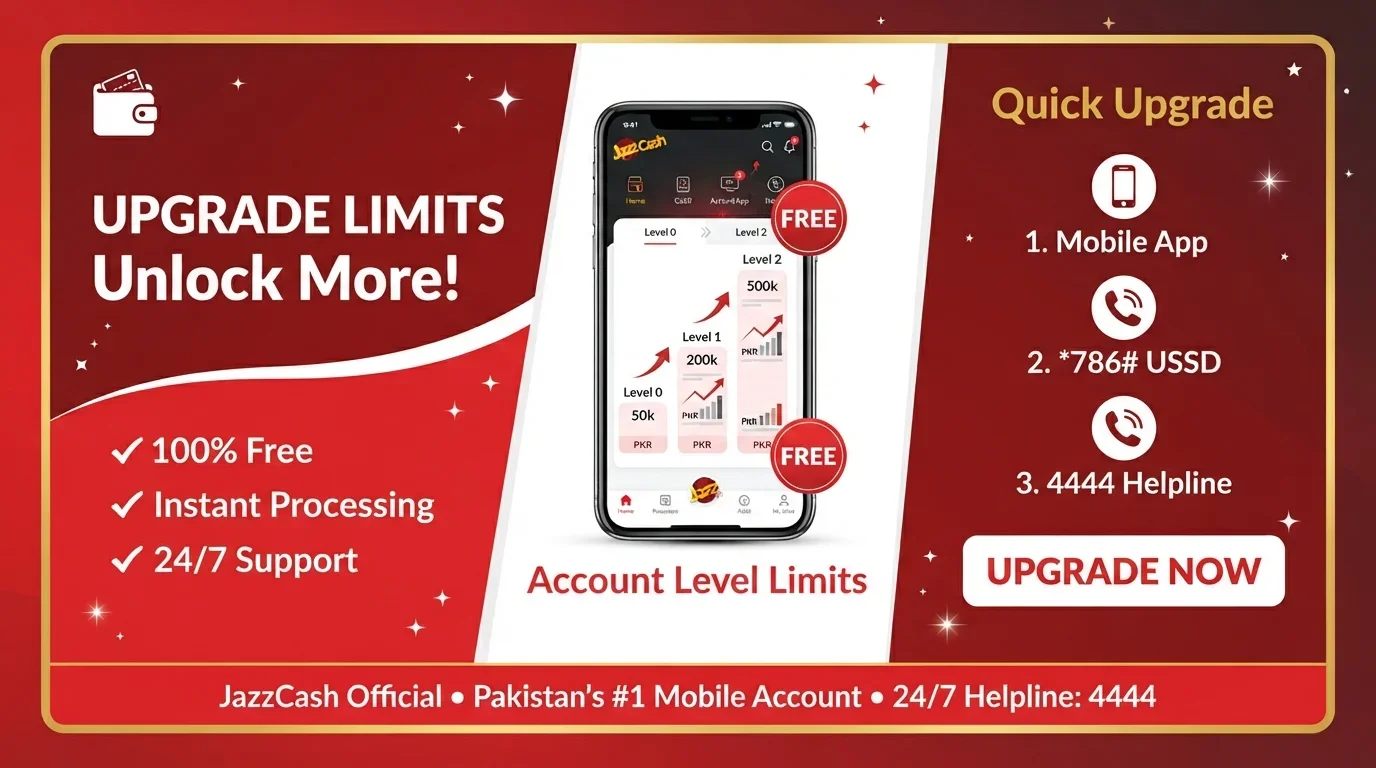 How to Upgrade JazzCash Account Limits - Complete 2026 Guide | Increase Transaction Limits