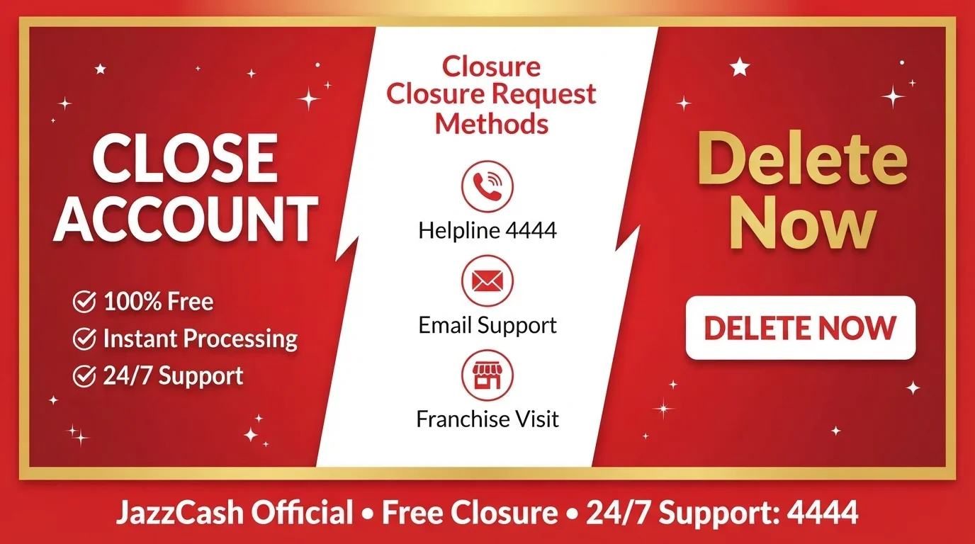 How to Close a JazzCash Account - Complete 2026 Guide | Delete JazzCash Account