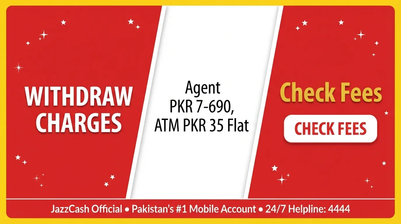 JazzCash Withdrawal Charges 2026 – Complete Guide | Agent & ATM Fees