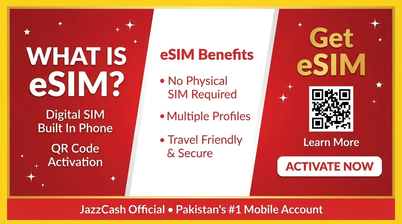 What is eSIM? Complete Guide 2026 | How It Works, Benefits & Compatible Devices