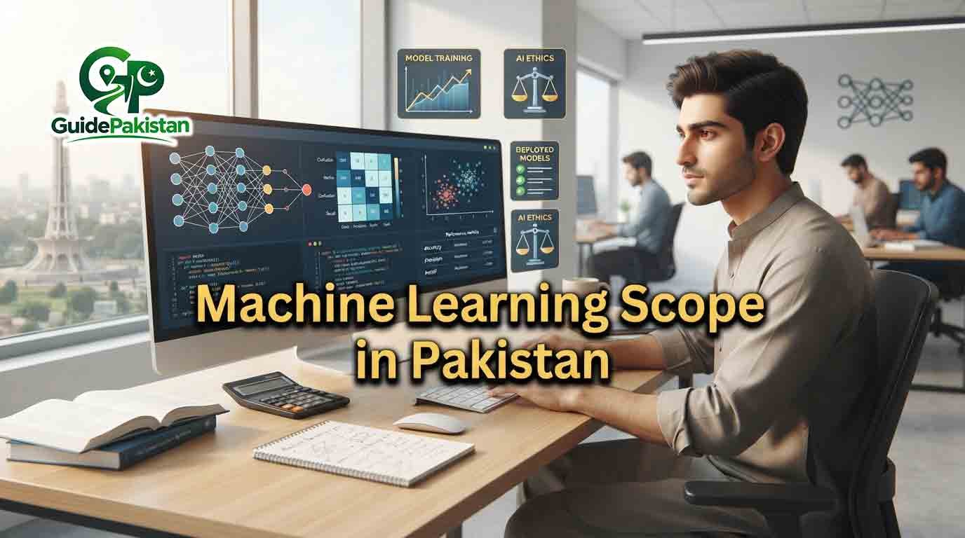 Machine Learning Scope in Pakistan